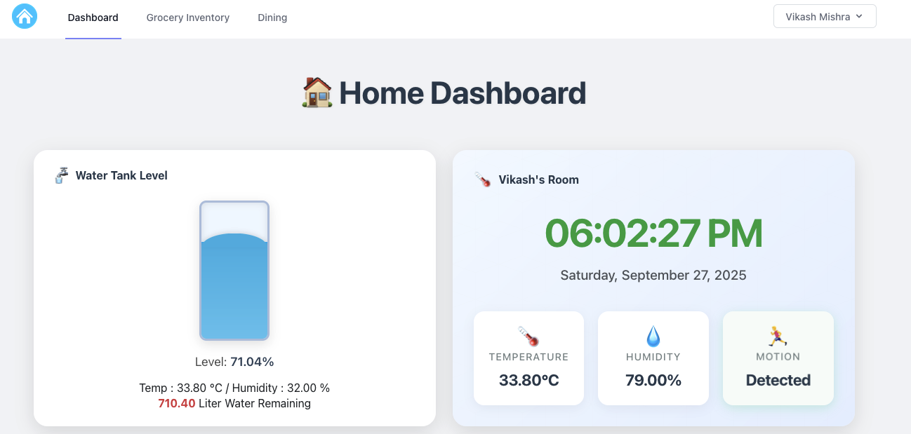 My First Small IoT Project: A Smart Water Tank Level Monitor